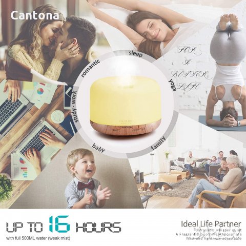 Ултразвуков овлажнител, арома дифузьор - 7 LED светлини, снимка 5 - Друга електроника - 35340752