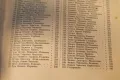 Книга 1940-та година ''Сборник 25 обикновенно народно събрание'', снимка 12