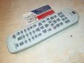 SEG HIFI VIDEO DVD RECORDER REMOTE CONTROL SWISS 2912231545, снимка 2