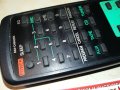 PANASONIC RAK-CH940WK-REMOTE 2207222036, снимка 3
