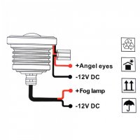 LED халогени тип ангелски очи , 89мм , LED Super Lamp Fog Angel Eyes, снимка 9 - Аксесоари и консумативи - 39208090