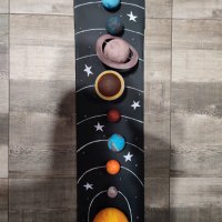 Макет на слънчевата система , снимка 2 - Други - 43587033