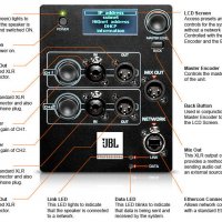 JBL SRX815P Активна тонколона, снимка 6 - Тонколони - 34586703