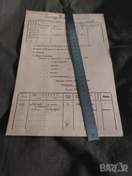 Карта ,план чертеж, график за почистване бул. Витоша/Витошка София 1940, снимка 1