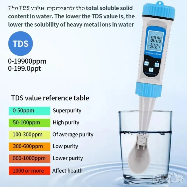 Професионален тестер за качеството на водата, pH, TDS, SALT, S.G, Температура, снимка 1