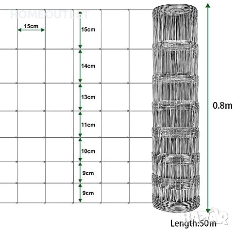 Оградна мрежа / Ограда за животни 0.8 х 50м DA164, снимка 2 - Огради и мрежи - 36797705