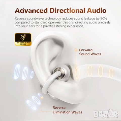 QCY C50 щипки за уши, безжични Bluetooth 6.0 слушалки, снимка 4 - Bluetooth слушалки - 52694141