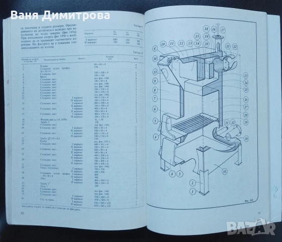 Книги от поредицата „Направи сам“, снимка 5 - Специализирана литература - 53473526