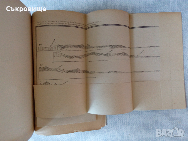 Списание на Българското геологическо дружество с карти от 1943, 1947, 1950, снимка 3 - Специализирана литература - 36574077