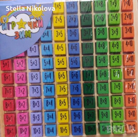 Дървена таблица за умножение