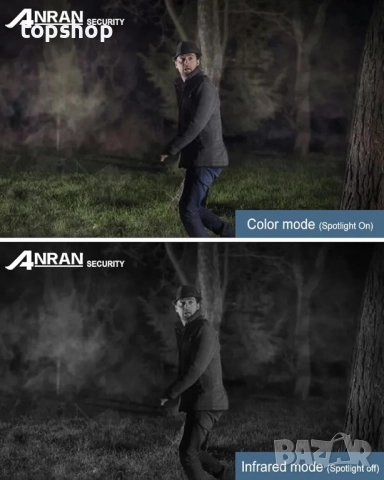 Чисто нови 2бр в пакет ANRAN C3 pro 3mp 2K Соларна охранителна камера, безжична за външна употреба.., снимка 5 - IP камери - 51637906