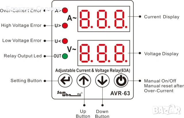 Защита от високо/ниско напрежение и претоварване по ток , снимка 3 - Друга електроника - 53243779