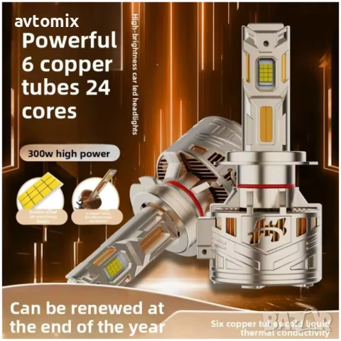 LED крушки H7 160W 10000LM,12-24V Canbus, снимка 4 - Аксесоари и консумативи - 53412787