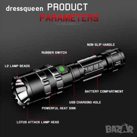 2720 фенер от ново поколение XHP50, снимка 10 - Къмпинг осветление - 37460285