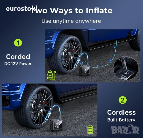Преносима помпа за гуми Syncwire, преносим въздушен компресор 150 PSI за автомобилни гуми, снимка 4 - Аксесоари и консумативи - 52298202