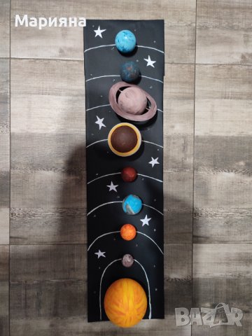 Макет на слънчевата система , снимка 2 - Други - 43587033