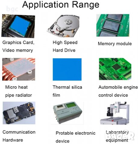 Термопроводящ Термален Термо пад Термична подложка Силиконов Пад Thermal pad Термо лепенка, снимка 11 - Части за лаптопи - 31576627