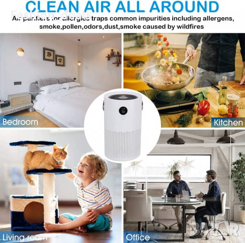 Нов преносим Въздушен пречиствател с HEPA филтър за дим, алергии, прах, снимка 7 - Овлажнители и пречистватели за въздух - 34590078
