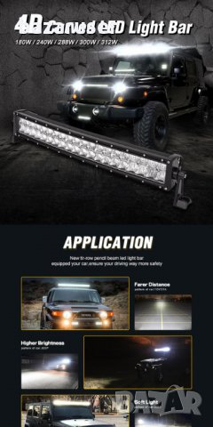 LED BAR- 126см. -288W - извит - (63364)/254331, снимка 2 - Аксесоари и консумативи - 32570853