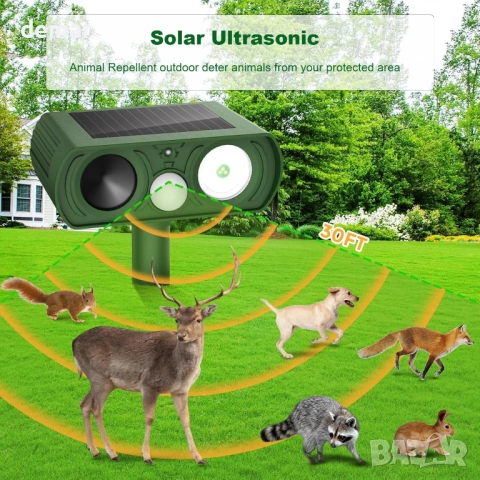 Соларен ултразвуков репелент за животни със сензор за движение и звукова аларма, снимка 3 - Други стоки за дома - 51786467