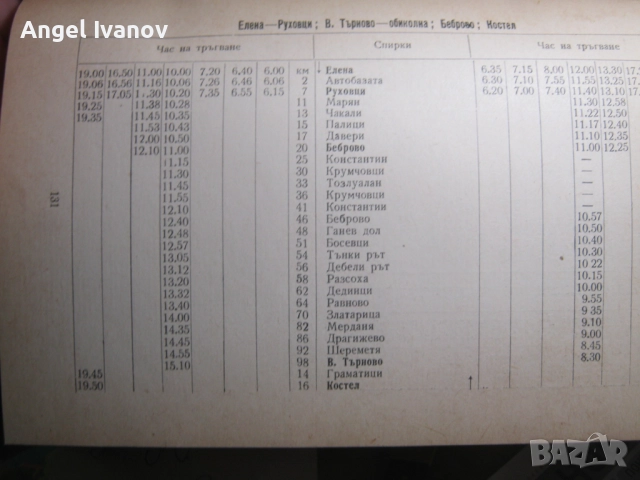 Официален пътеводител на автобусните линии в НРБ 1964-1965 г., снимка 6 - Енциклопедии, справочници - 52771314