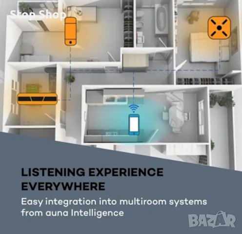 Auna Smart Кухненско радио с Bluetooth,Alexa,Spotify,Wifi , снимка 4 - Тонколони - 44000219