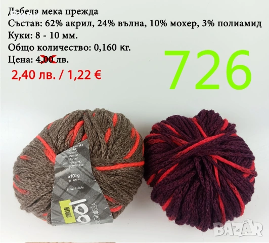 Остатъци от прежди различни по състав, снимка 15 - Други - 38749094