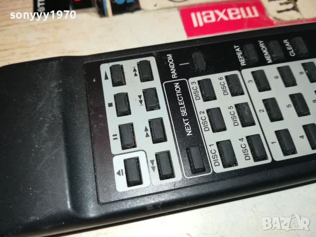 ONKYO RC-289C ORIGINAL REMOTE-ВНОС SWISS 0106251204, снимка 3 - Други - 50503348