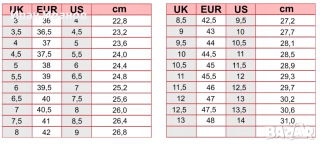 предпазни работни обувки WURTH MODYF FLEXITEC S3 номер 43,5-44, снимка 3 - Други - 43186618