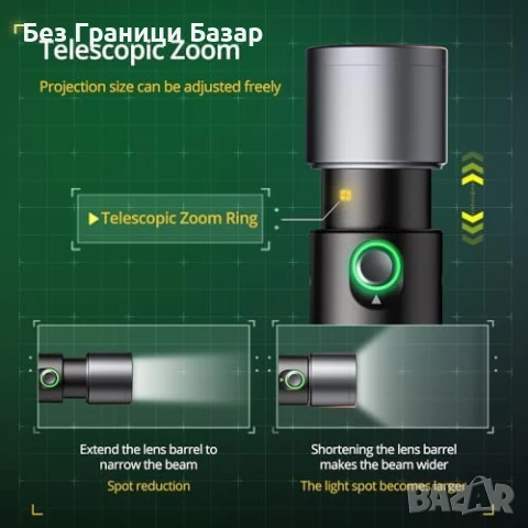 Нов LED Фото Фенер Ambitful 4 Цвята + Гобо Ефекти и Батерия 8400mAh, снимка 7 - Чанти, стативи, аксесоари - 50940745
