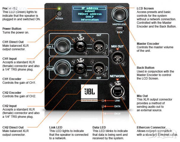 JBL SRX815P Активна тонколона, снимка 6 - Тонколони - 34586703