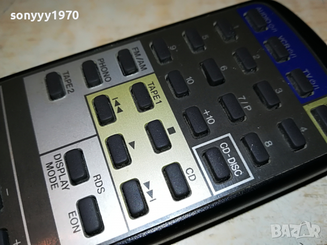 JVC RM-SR230RU REMOTE-ВНОС SWISS, снимка 12 - Други - 36478632