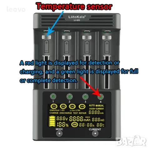 Професионално интелигентно зарядно - LiitoKala Lii-600.  Българско упътване, снимка 8 - Батерии, зарядни - 49305135