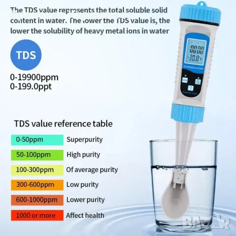 Професионален тестер за качеството на водата, pH, TDS, SALT, S.G, Температура, снимка 1