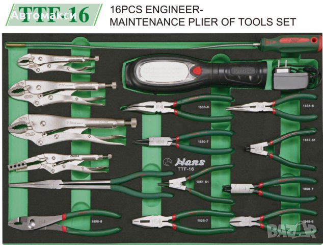 К-т клещи за количка за инструменти Ханс, снимка 1