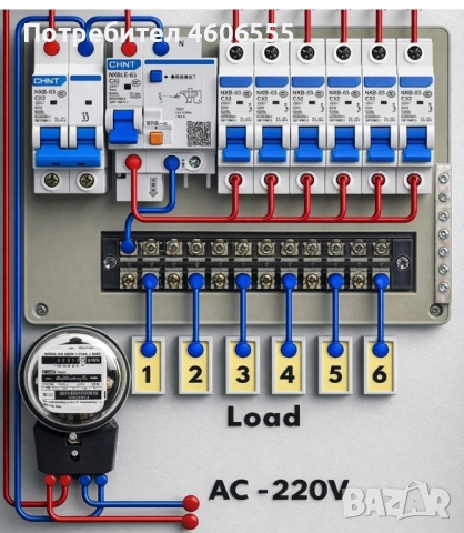 Електро услуги област Пазарджик, снимка 2 - Електротехници - 52309095