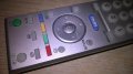 sony remote-tv-внос швеицария, снимка 4