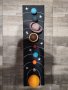 Макет на слънчевата система , снимка 2