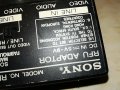 SONY RFU-87E-MADE IN JAPAN-ВНОС SWISS 1702231931, снимка 8
