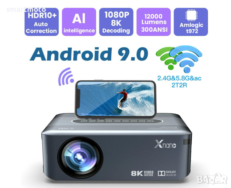 Мултимедиен Проектор + TV Box Xnano X1, LCD + LED, Amlogic T972, 2/16, снимка 1
