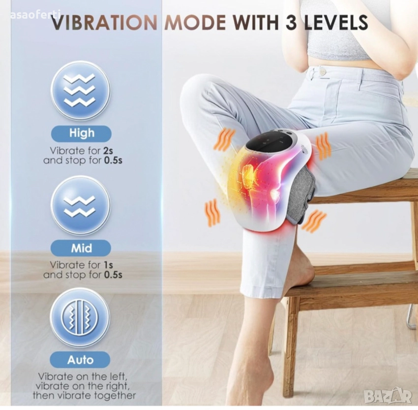 🦵 Безжичен Масажор за Колена – Инфрачервена Топлина, Вибрация и 3 Режима, снимка 1