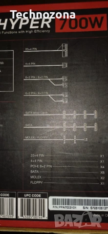 Компютърно захранване FSP Hyper 700W (HP700S) – 80+ Bronze, снимка 9 - Захранвания и кутии - 53597183