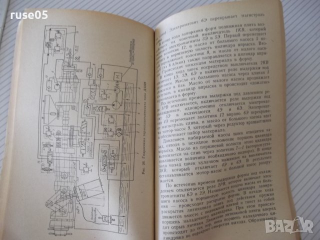 Книга"Гидравлические прессы с безакумул....-В.Воронин"-160ст, снимка 6 - Специализирана литература - 38042744