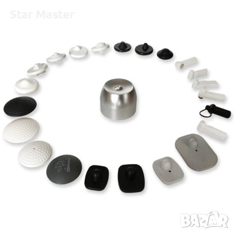 Кука за аларми Куки, снимка 8 - Оборудване за магазин - 19079870