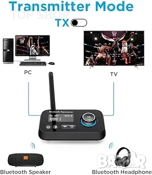 Bluetooth 5.0 предавателен приемник, 3 в 1 аудио адаптер за 2 слушалки с LCD дисплей
