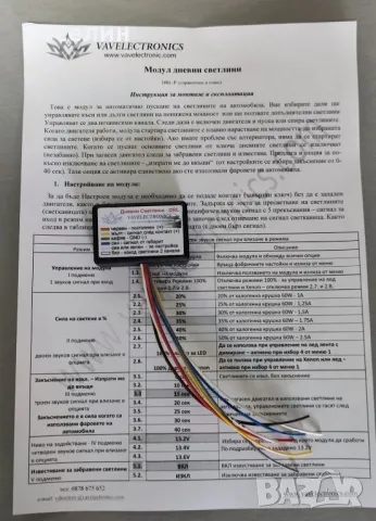 DRL Модул Дневни Светлини - с регулиране на мощността , снимка 2 - Аксесоари и консумативи - 33105415