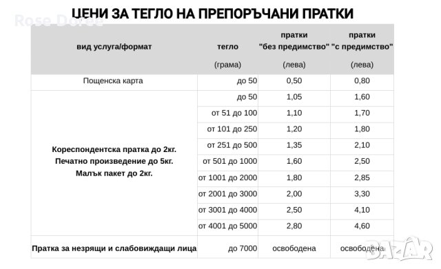 Обеци Алено сърце червени любов - антиалергични брошка комплект, снимка 7 - Обеци - 43176644