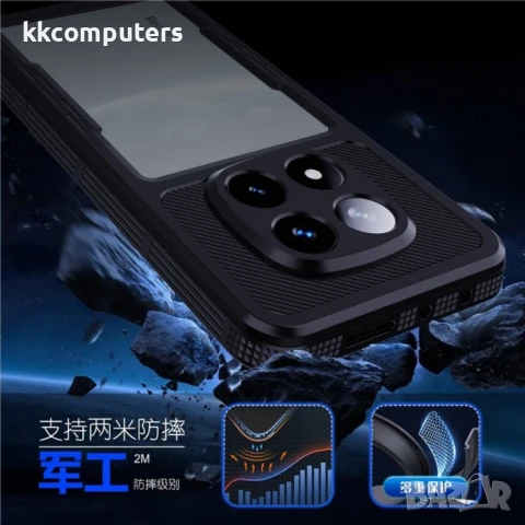 Xiaomi Redmi Note 14 Pro 5G REDPEPPER Водоустойчив / Удароустойчив Калъф + Скрийн Протектор – Черен,, снимка 3 - Калъфи, кейсове - 51362563