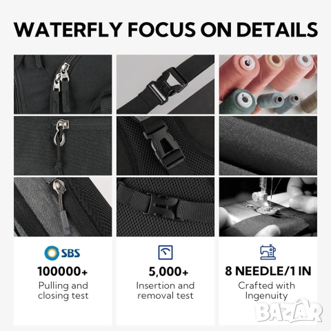 20L Класическа черна раница с отделение за лаптоп до 15.6 инча, WATERFLY, снимка 8 - Раници - 52384467