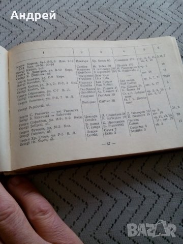 Стар указател София, снимка 4 - Други - 28413016